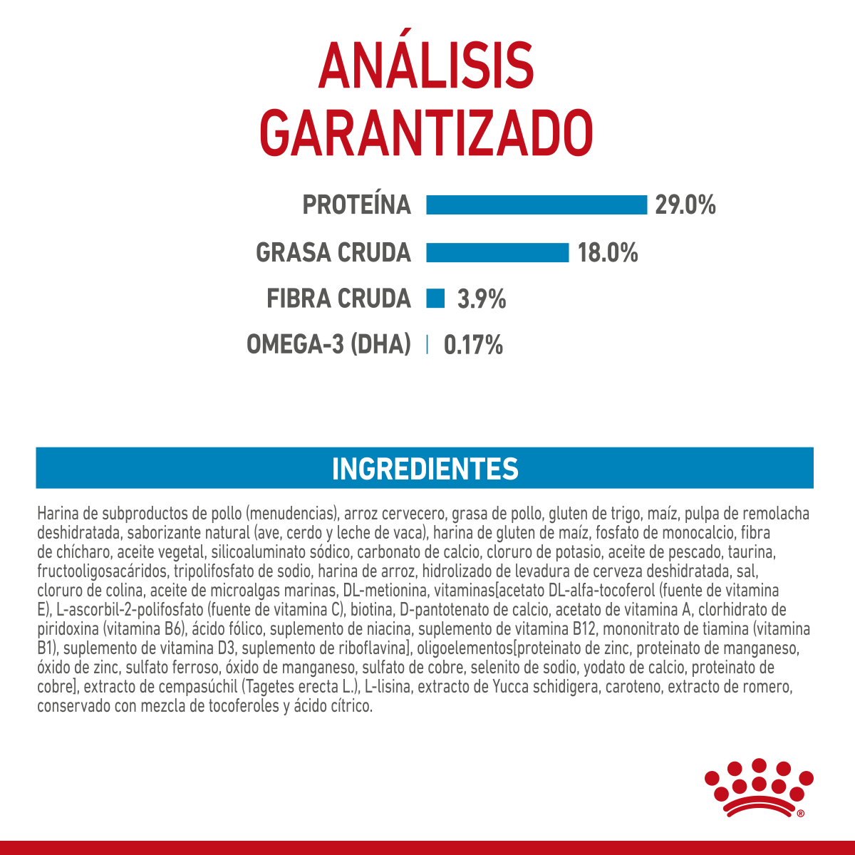 Royal Canin Cachorro Raza Pequeña Royal Canin Cachorro Raza Pequeña